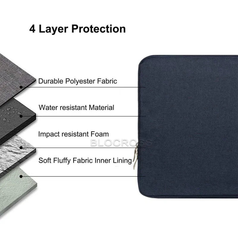 Etui à main pour IPad