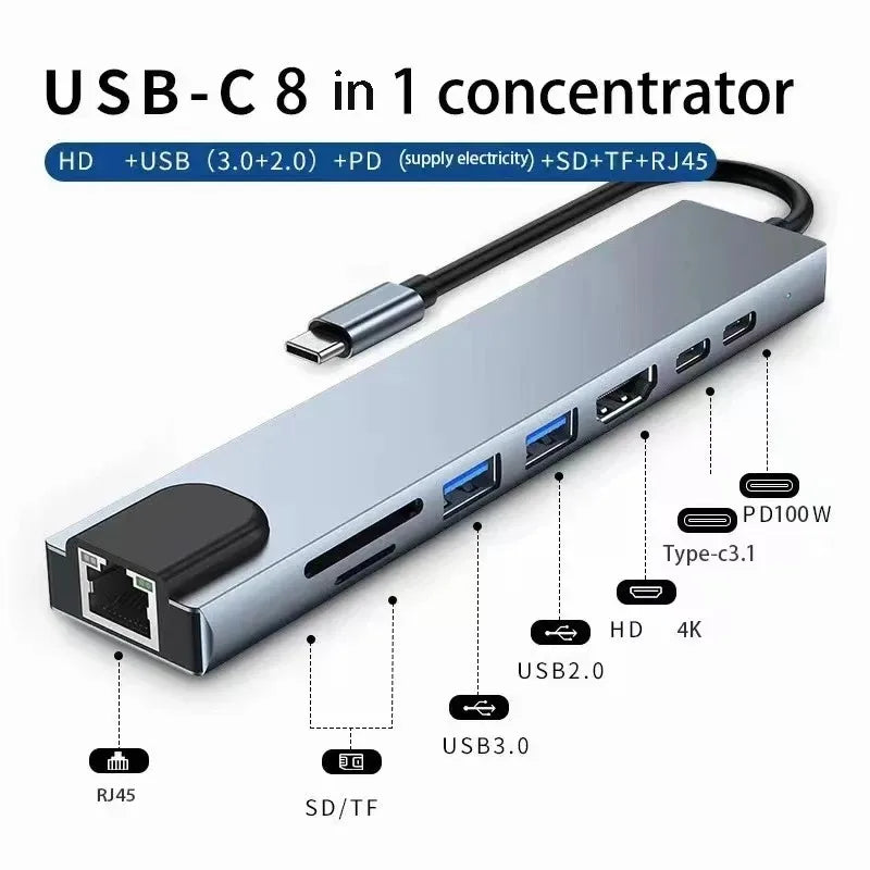 Adaptateur USB C 8 en 1