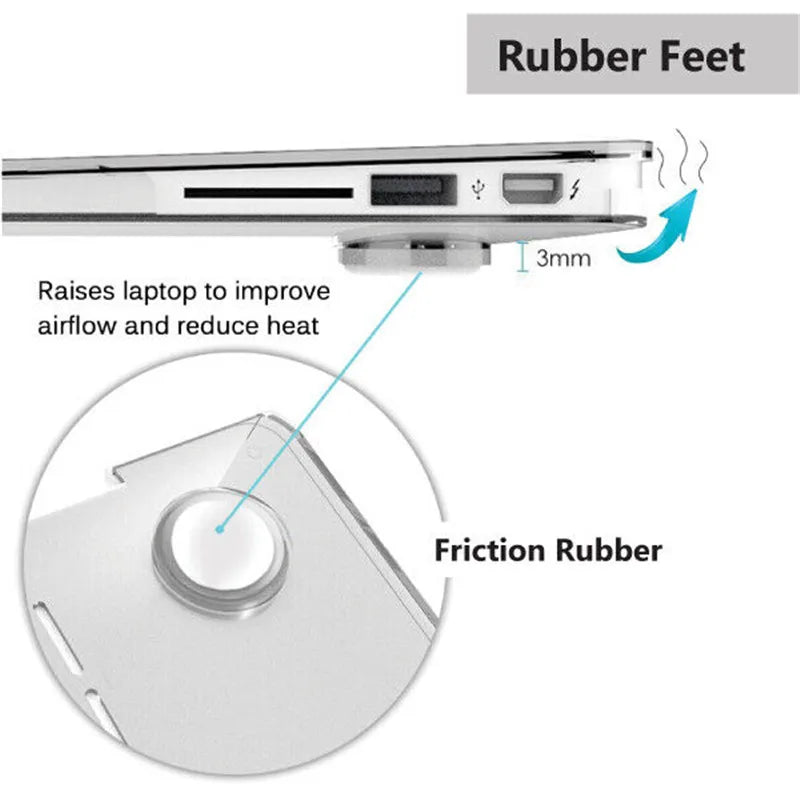 Coque transparente Macbook Pro 13