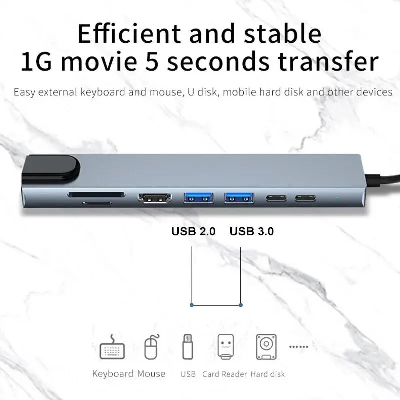 Adaptateur USB C 8 en 1