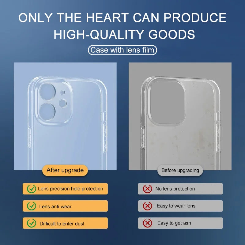 Coque de téléphone ultra-fine et transparente iPhone