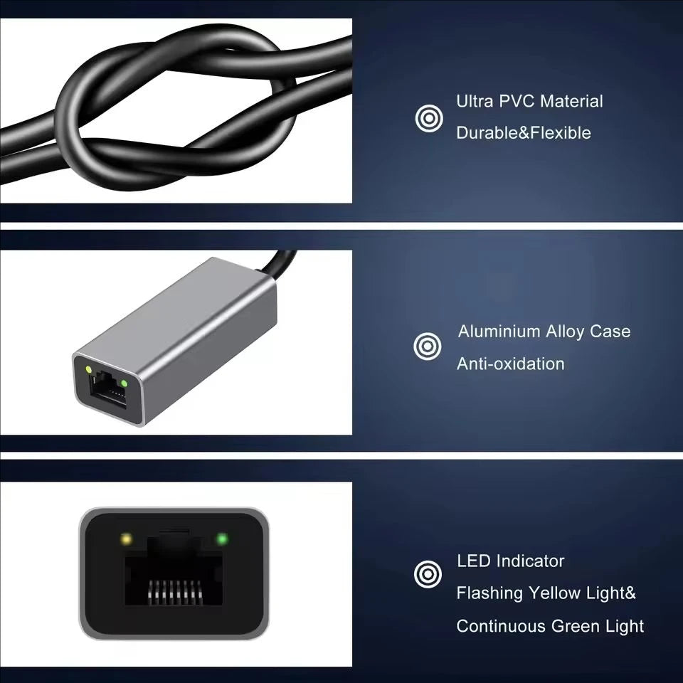 Adaptateur Ethernet 1000 Mbps USB 3.0