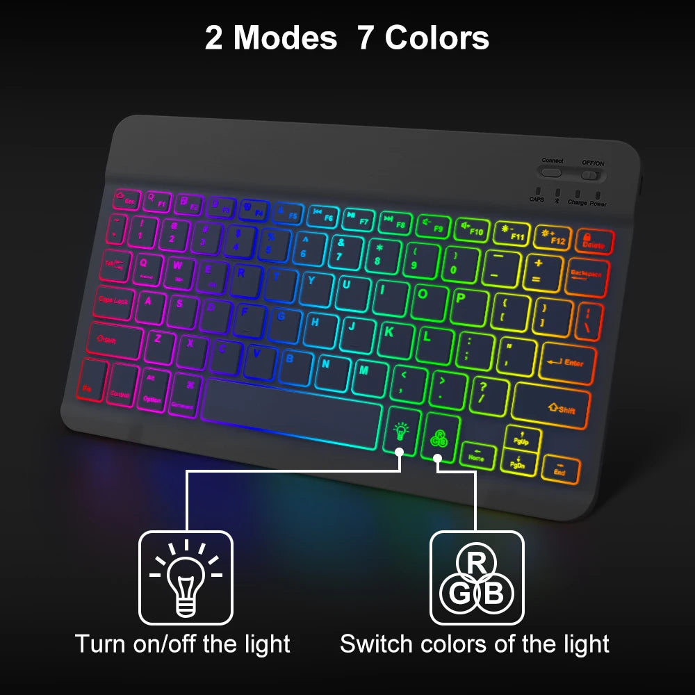 Clavier 10 pouces et souris sans fil