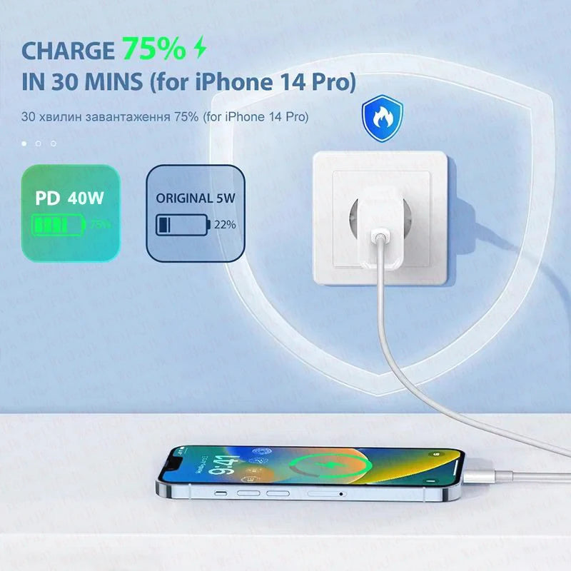 Chargeur Type C et Apple