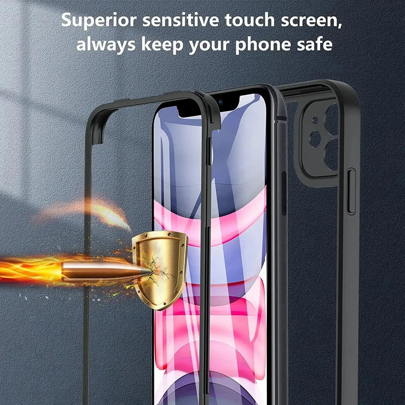Coque 360 degrés iPhone