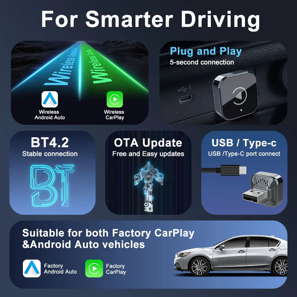 Adaptateur CarPlay sans fil (version améliorée 2026)