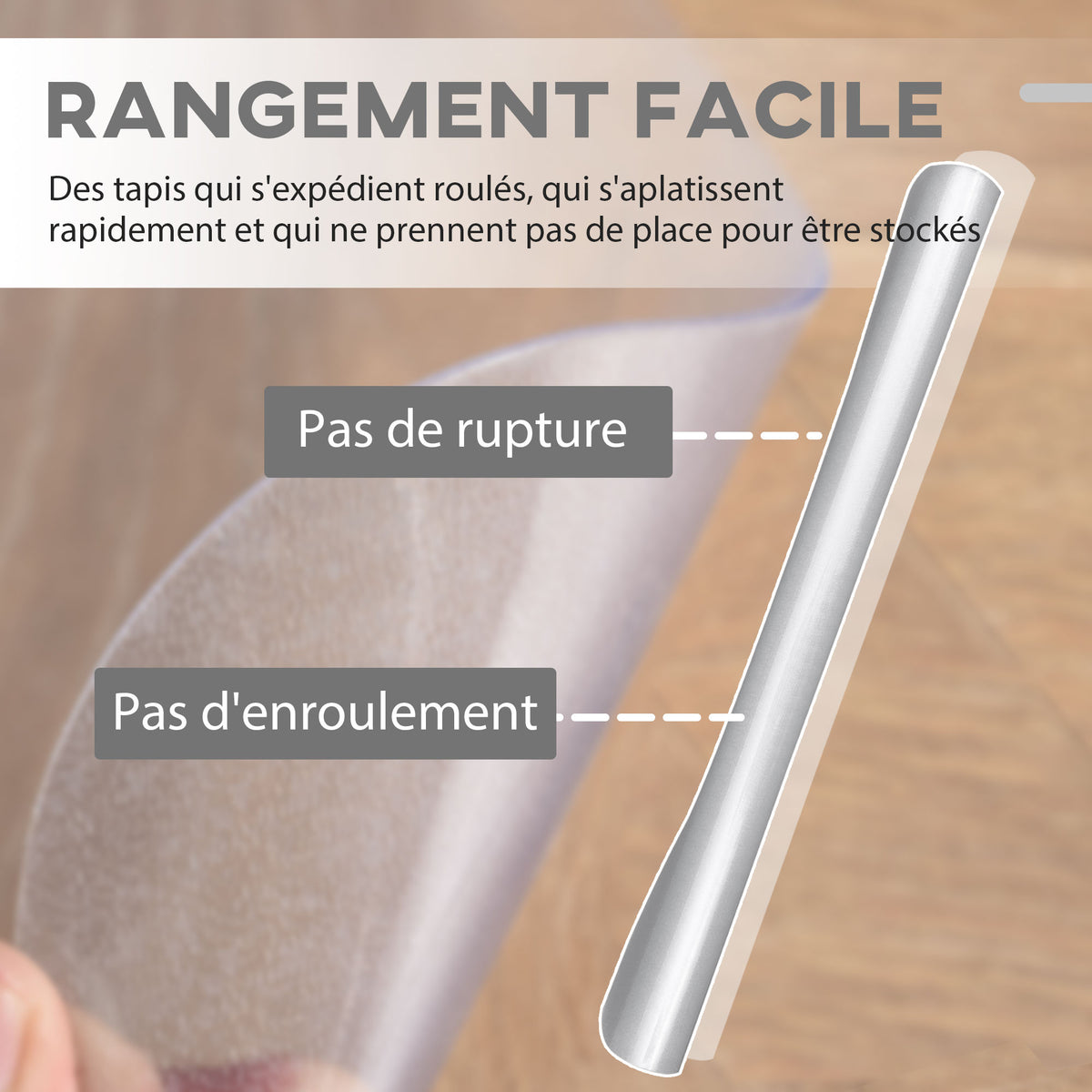 Tapis de chaise de bureau rectangulaire, antidérapants en plastique transparent 90x120cm